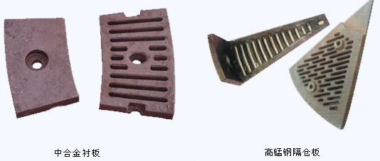 球磨機(jī)襯板損壞的主要方面及注意事項(xiàng)--河南吉宏機(jī)械制造