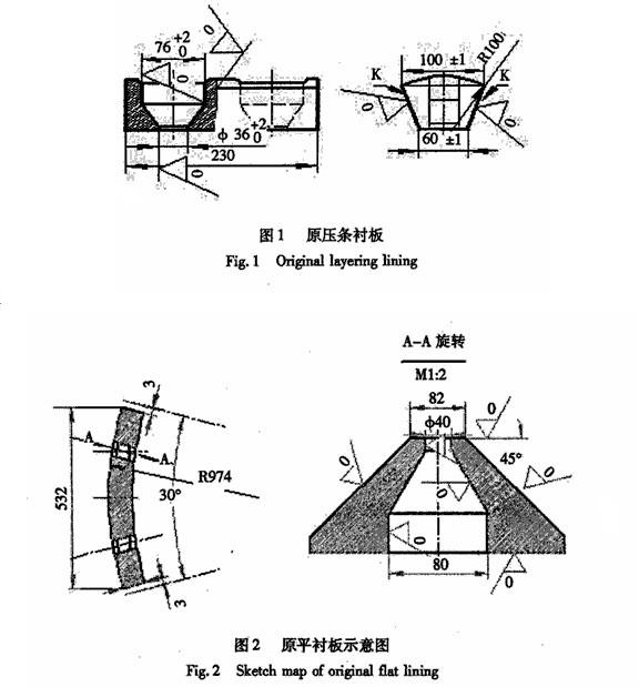 球磨機(jī)襯板結(jié)構(gòu)、球磨機(jī)襯板的安裝形式